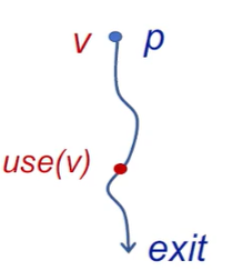image-20210917171457003